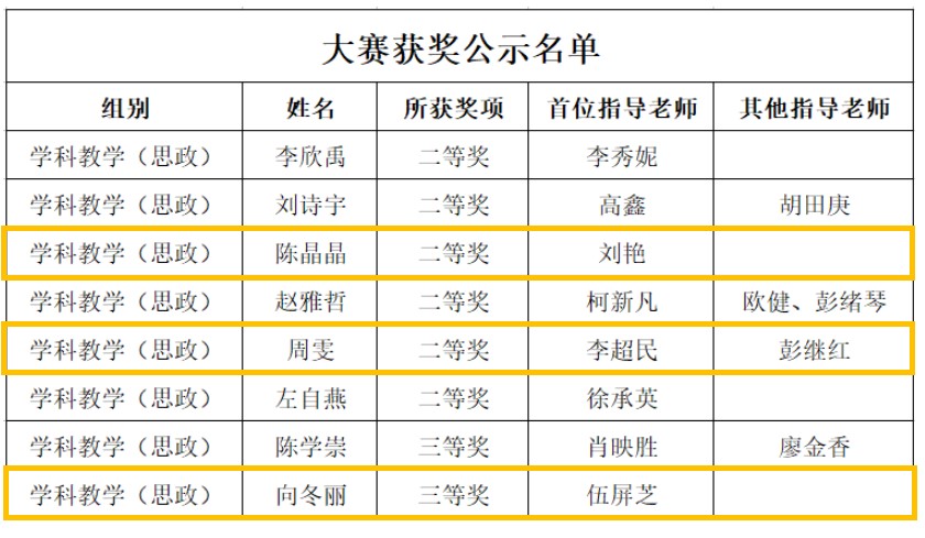 永利皇宫官方网站