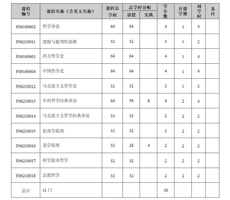 永利皇宫官方网站