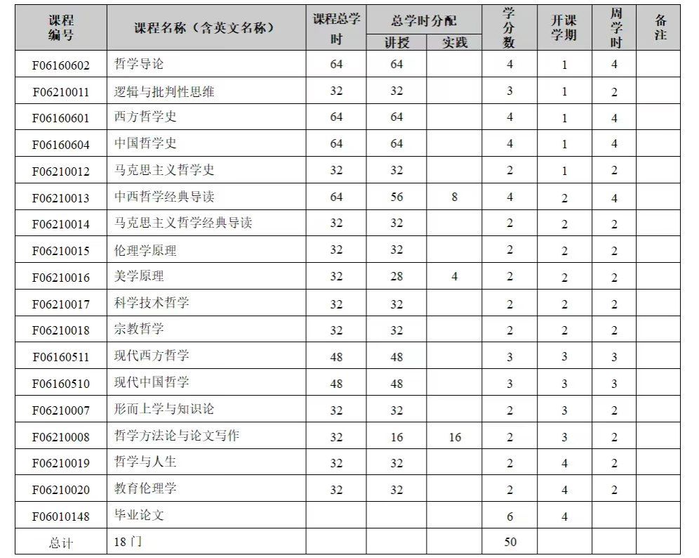 永利皇宫官方网站