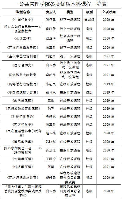 永利皇宫官方网站